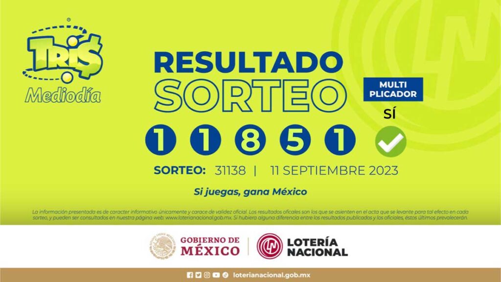 Sorteo Tris lunes 11 de septiembre de 2023. @LN_electronicos